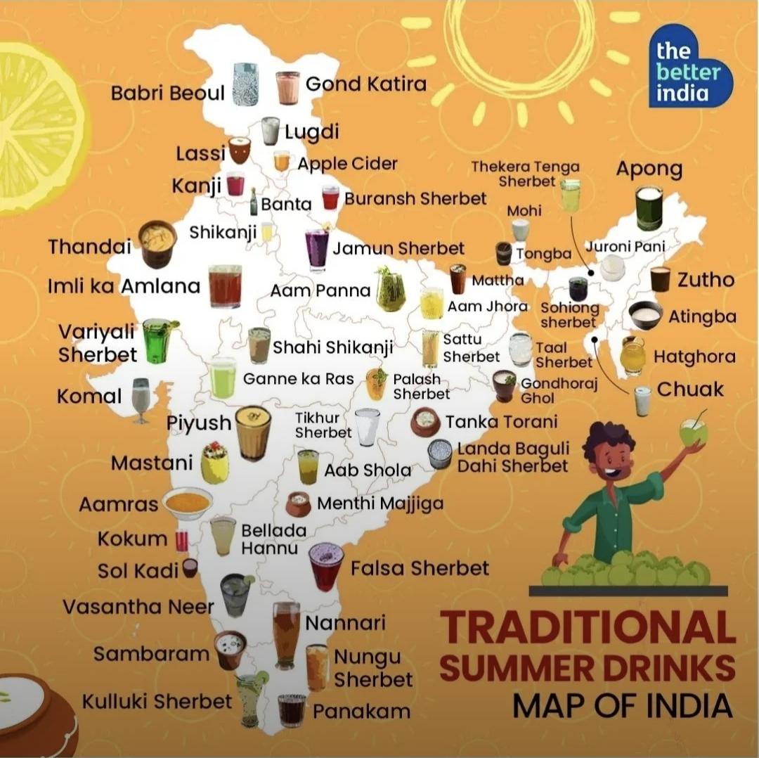Regional summer Drinks of india. Visualization