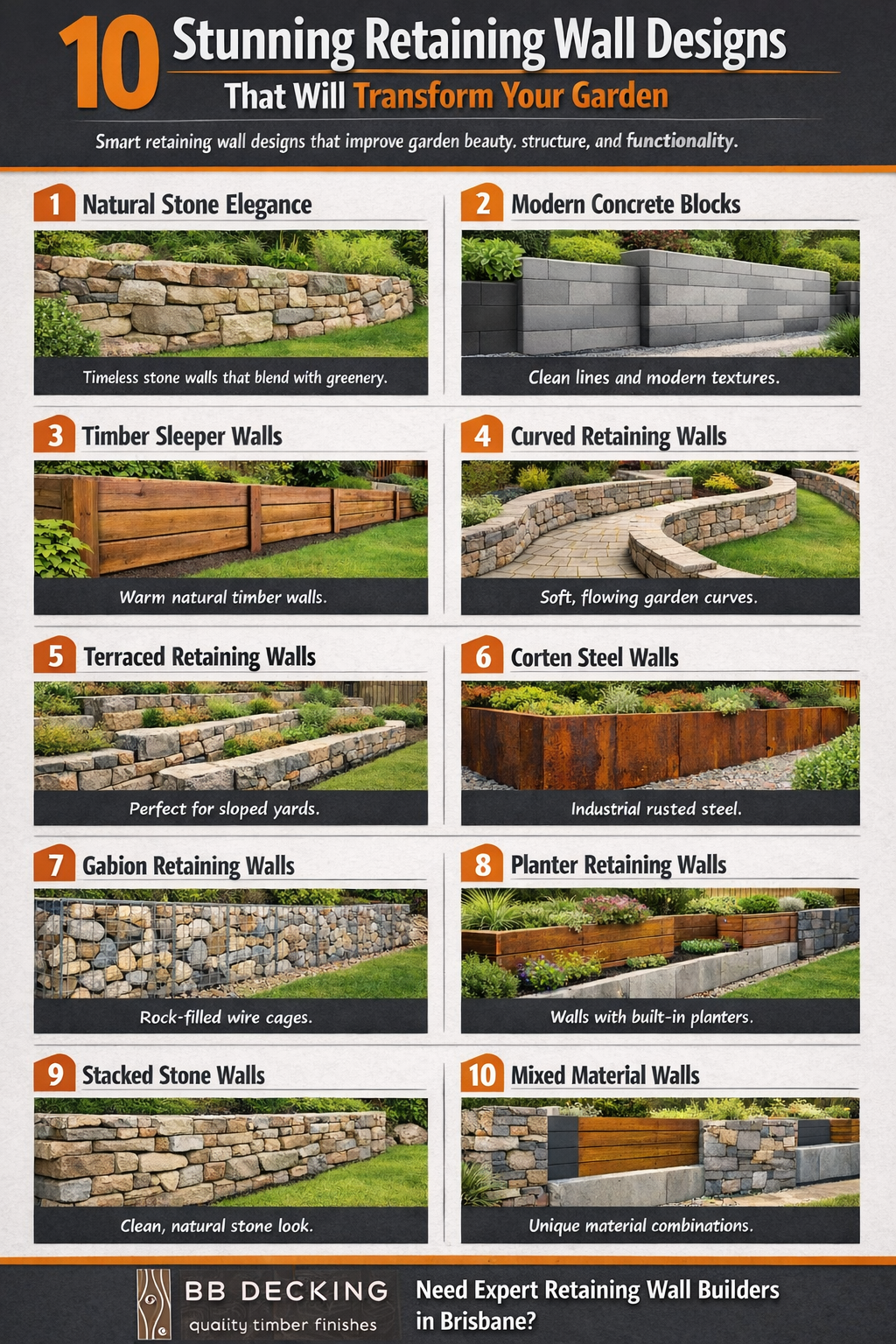 10 Creative Retaining Wall Designs That Can Transform Your Outdoor Space Visualization 10 Creative Retaining Wall Designs That Can Transform Your Outdoor Space Visualization