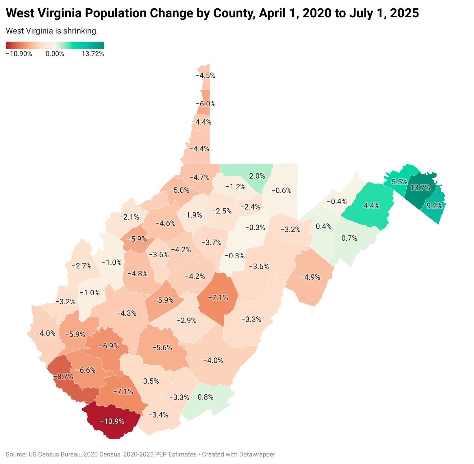 [OC] Most of West Virginia is Shrinking Visualization