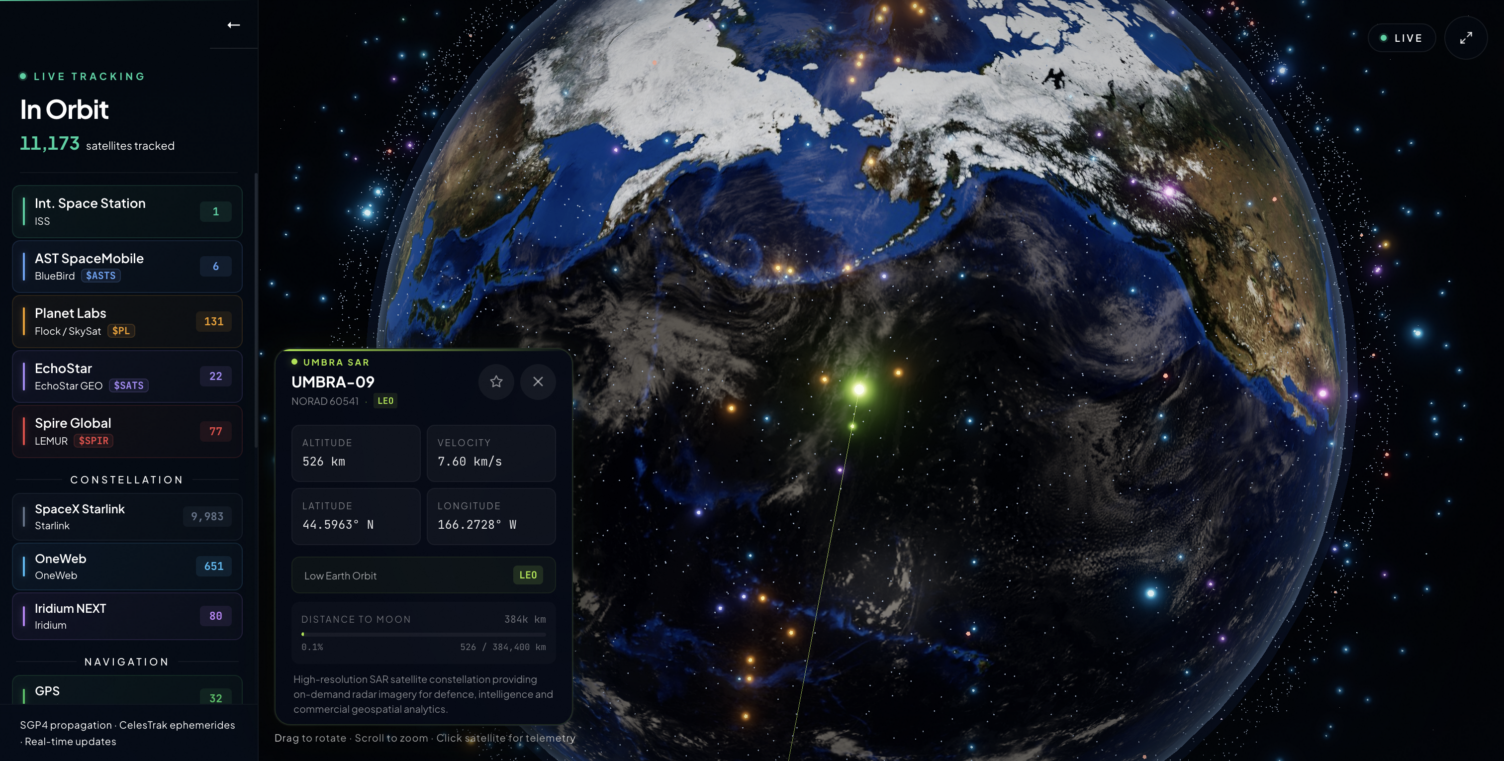 [OC] Interactive 3D real-time globe with satellites (data from CelesTrak) Statistics
