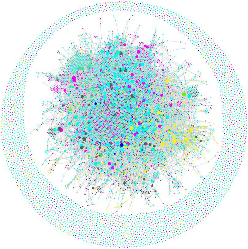 Obsidian vault graph with some of the files [OC]