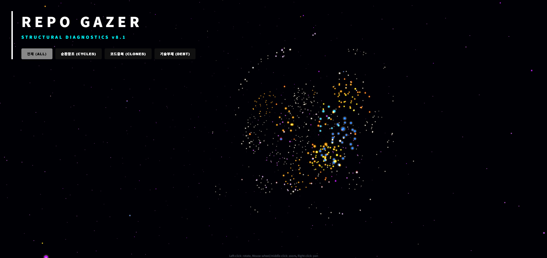 [OC] Codebase architecture visualized as a 3D Galaxy (1,666 nodes, 5,000 dependencies) Visualization