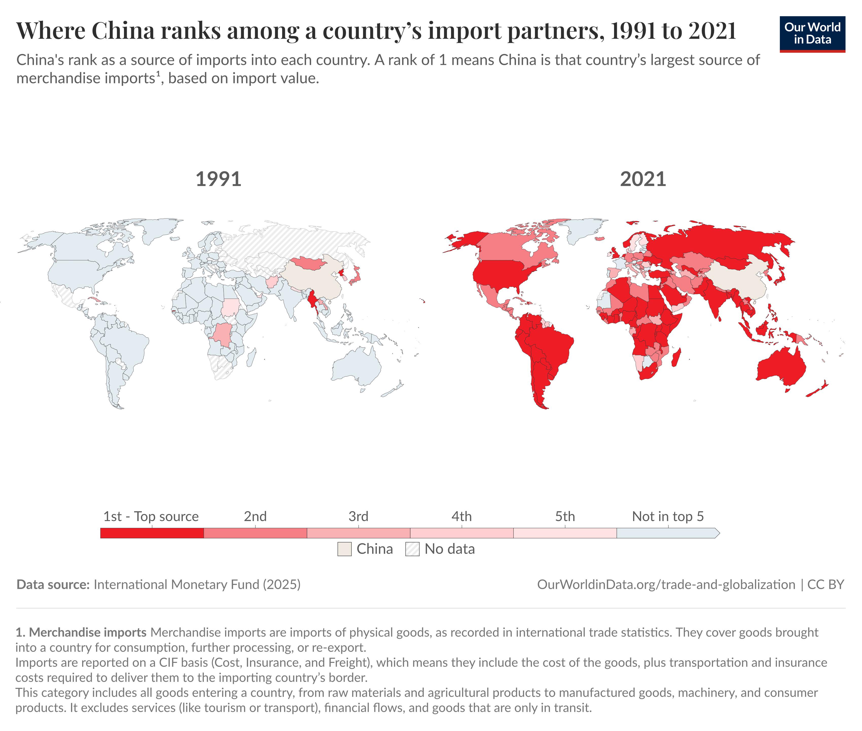 Where China ranks among a country’s import partners (1991 - 2021) Visualization