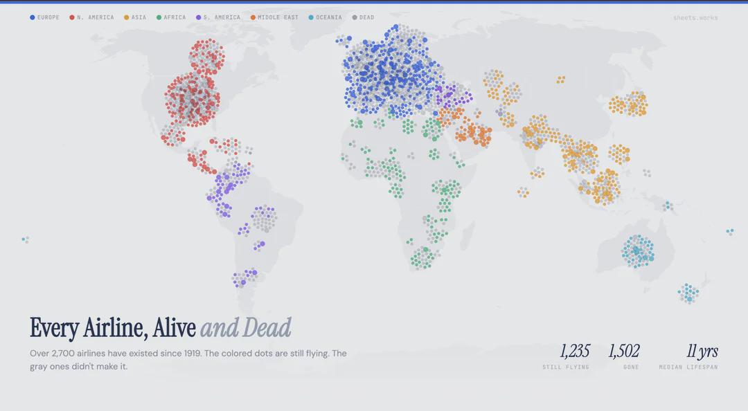 2,700+ airlines have existed since 1919. This map shows where they were based, and how many are already dead. [OC] Visualization