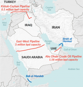 Overland export routes for oil near the Strait of Hormuz (UNCTAD/Rystad) Visualization