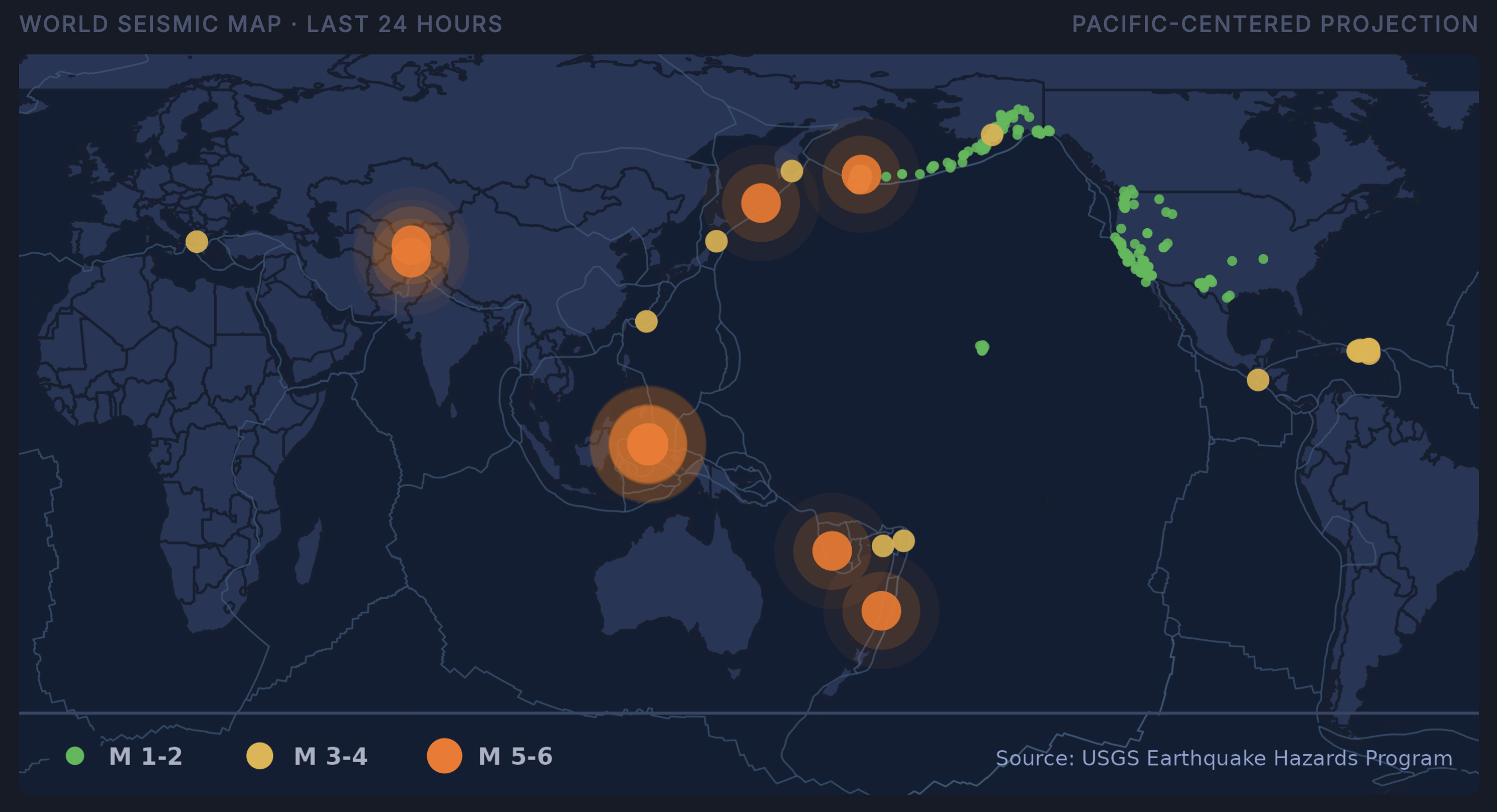 [OC] USGS real-time earthquake data — global seismic activity mapped by magnitude, last 24 hours Statistics