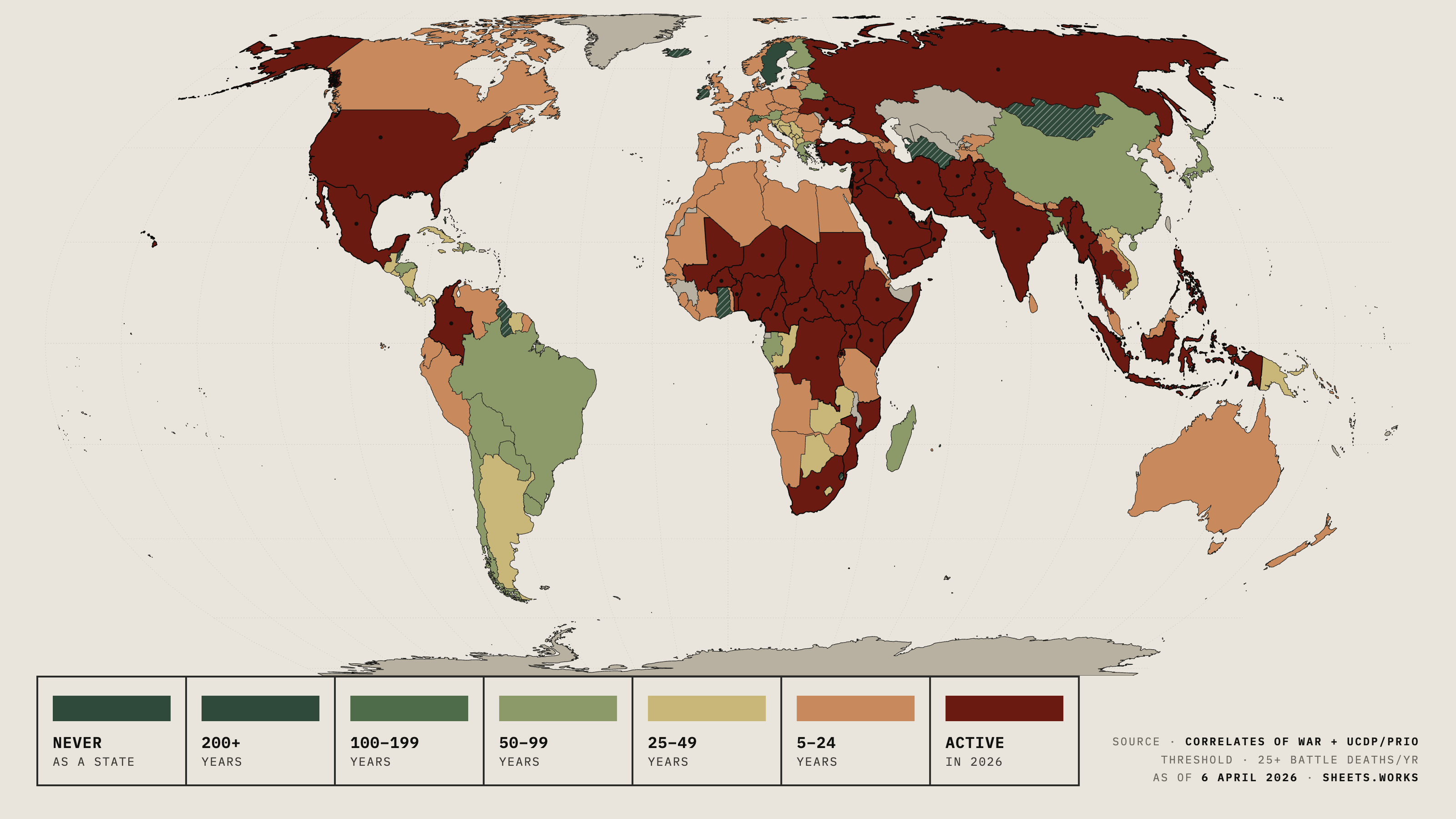 Years since each country last went to war [OC] Visualization