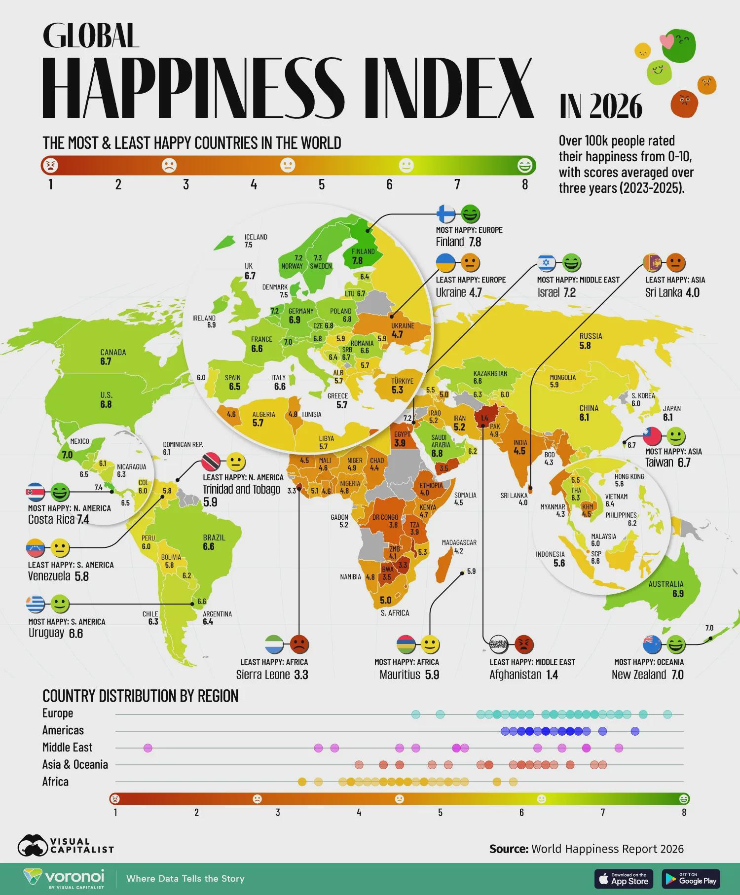 Happiness around the world in 2026 . Visualization Happiness around the world in 2026 . Visualization