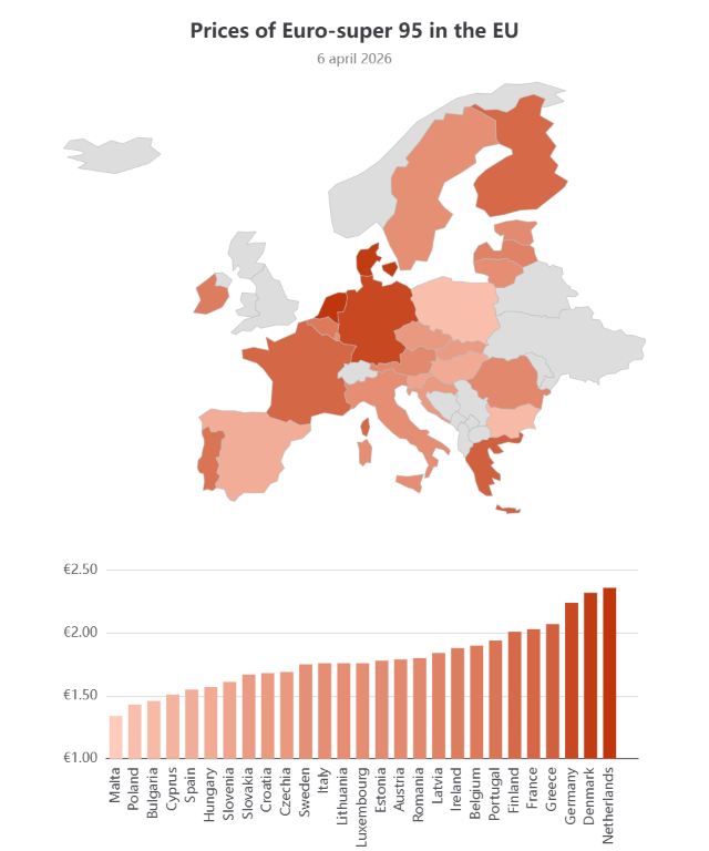 [OC] Prices of Euro-super 95 in the EU Visualization