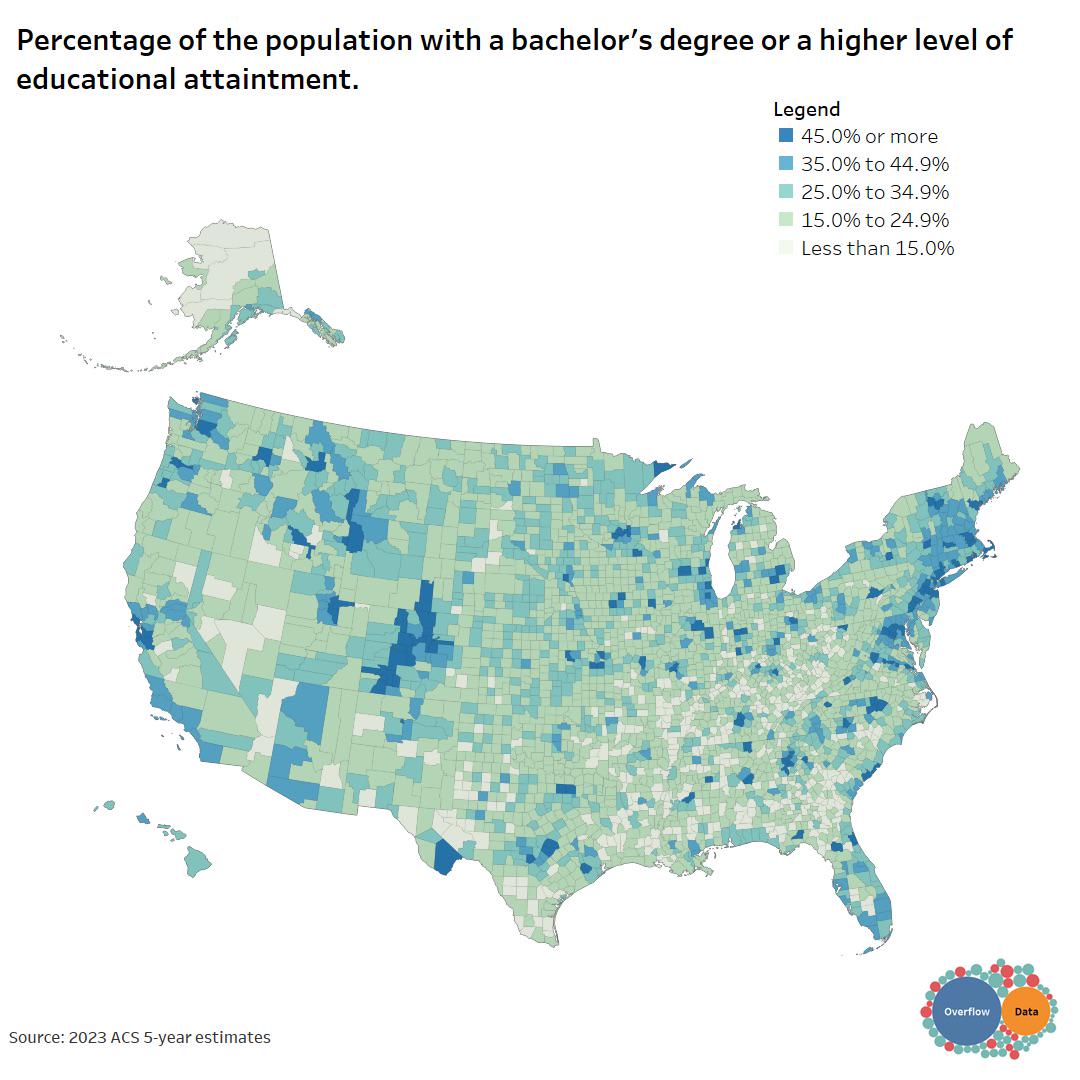 Education attainment by county Visualization