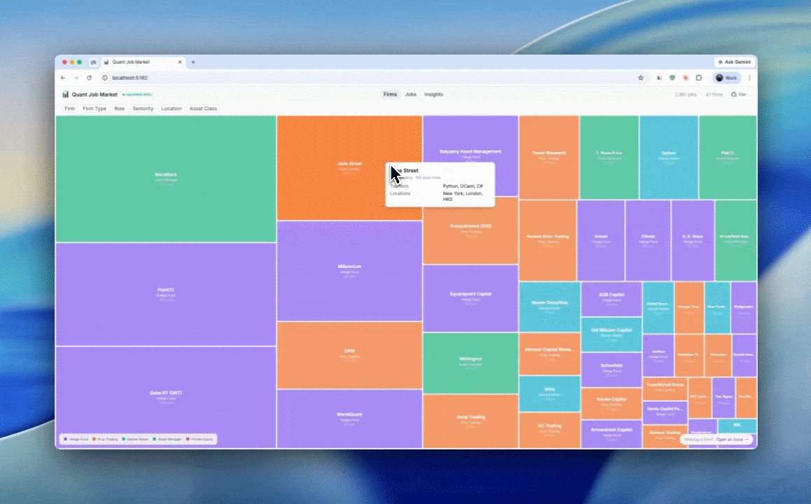 [OC] Quant Job Market Visualizer Visualization