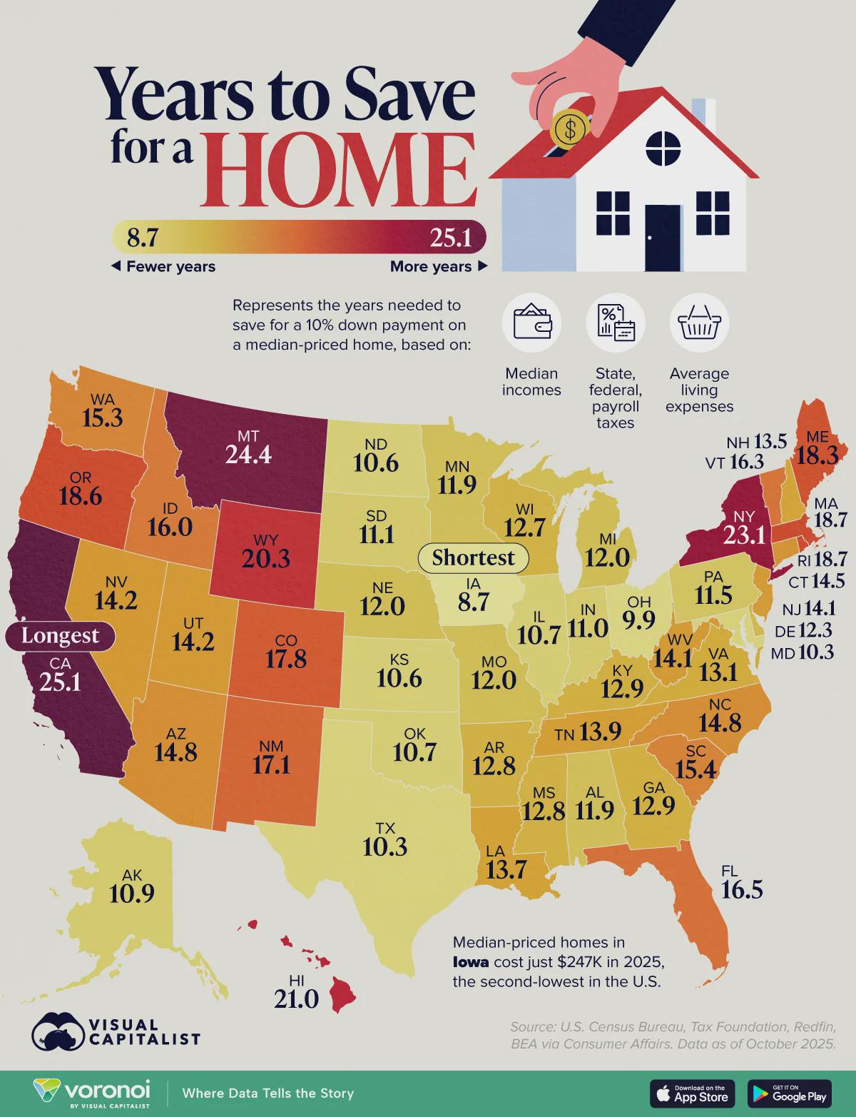 Mapped: Years to Save for a Home by U.S. State. Visualization Mapped: Years to Save for a Home by U.S. State. Visualization