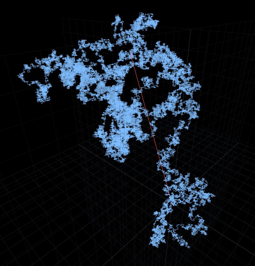 [OC] I created a tool to visualize 100K prime numbers in 3D Visualization