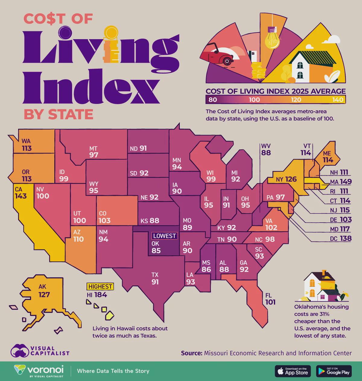 Mapped: The States Where Living Costs the Most and Least Visualization