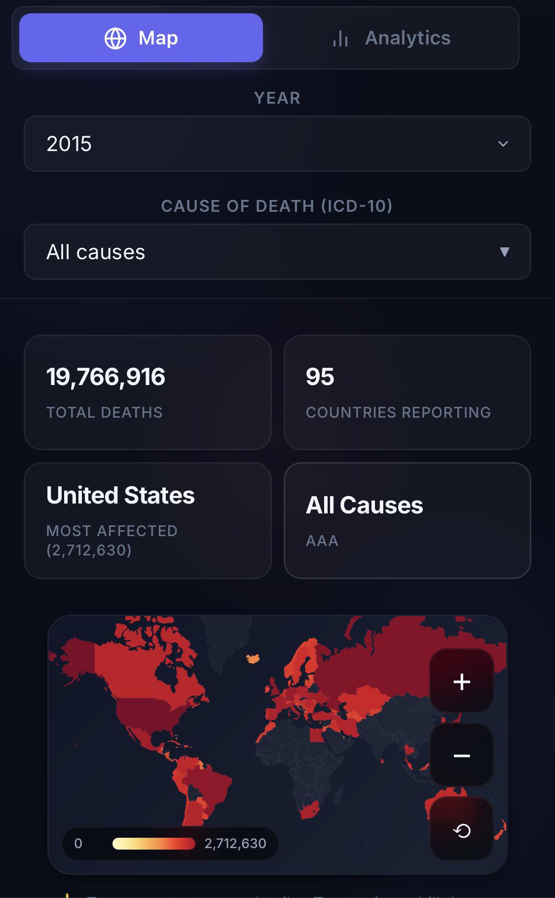 Total deaths dashboard[OC] Visualization