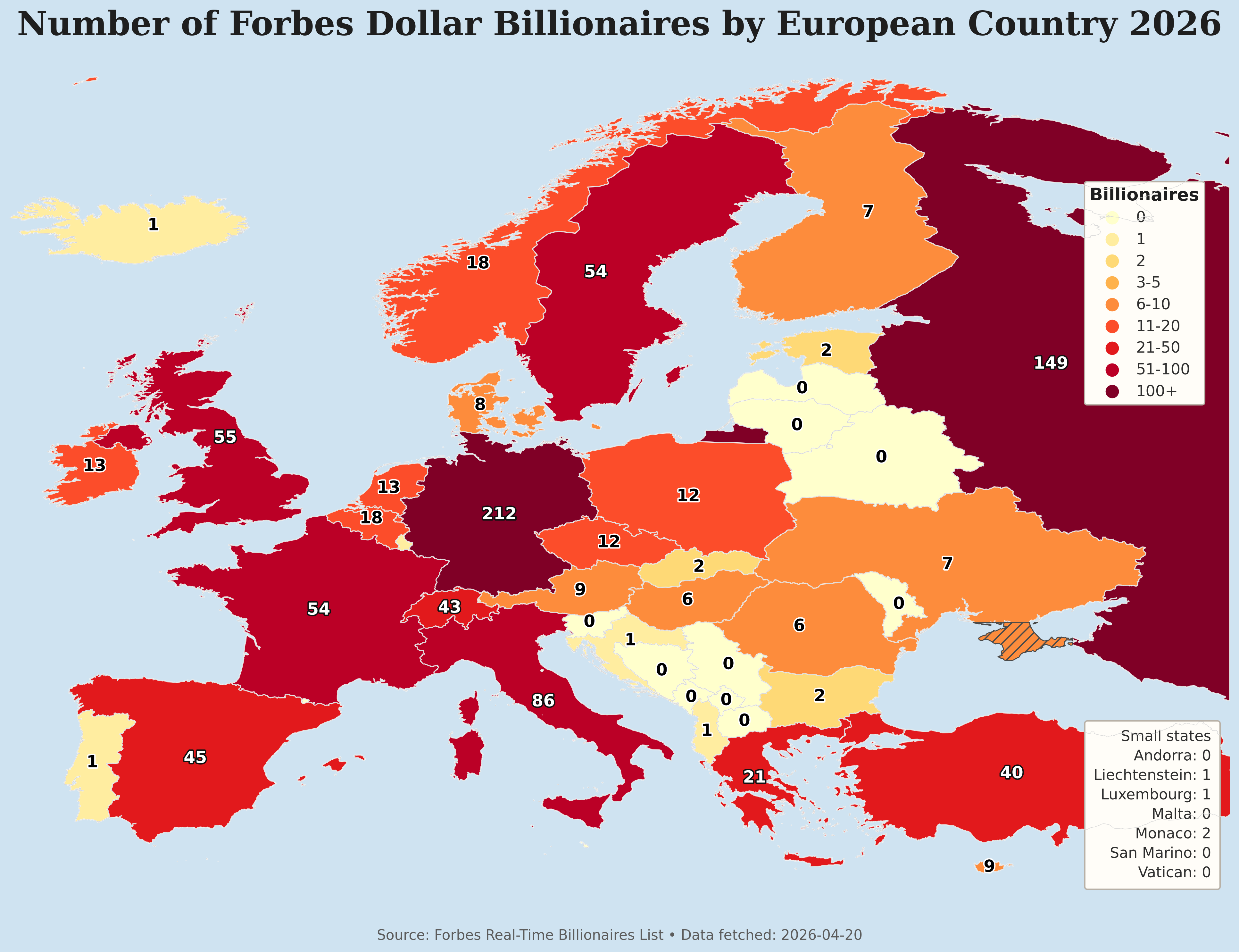 Number of Dollar billionaires in Europe by country Visualization
