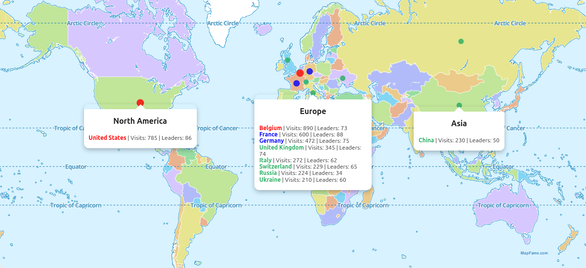 [OC] Top 10 most visited countries by 100 world leaders since 1990 Visualization
