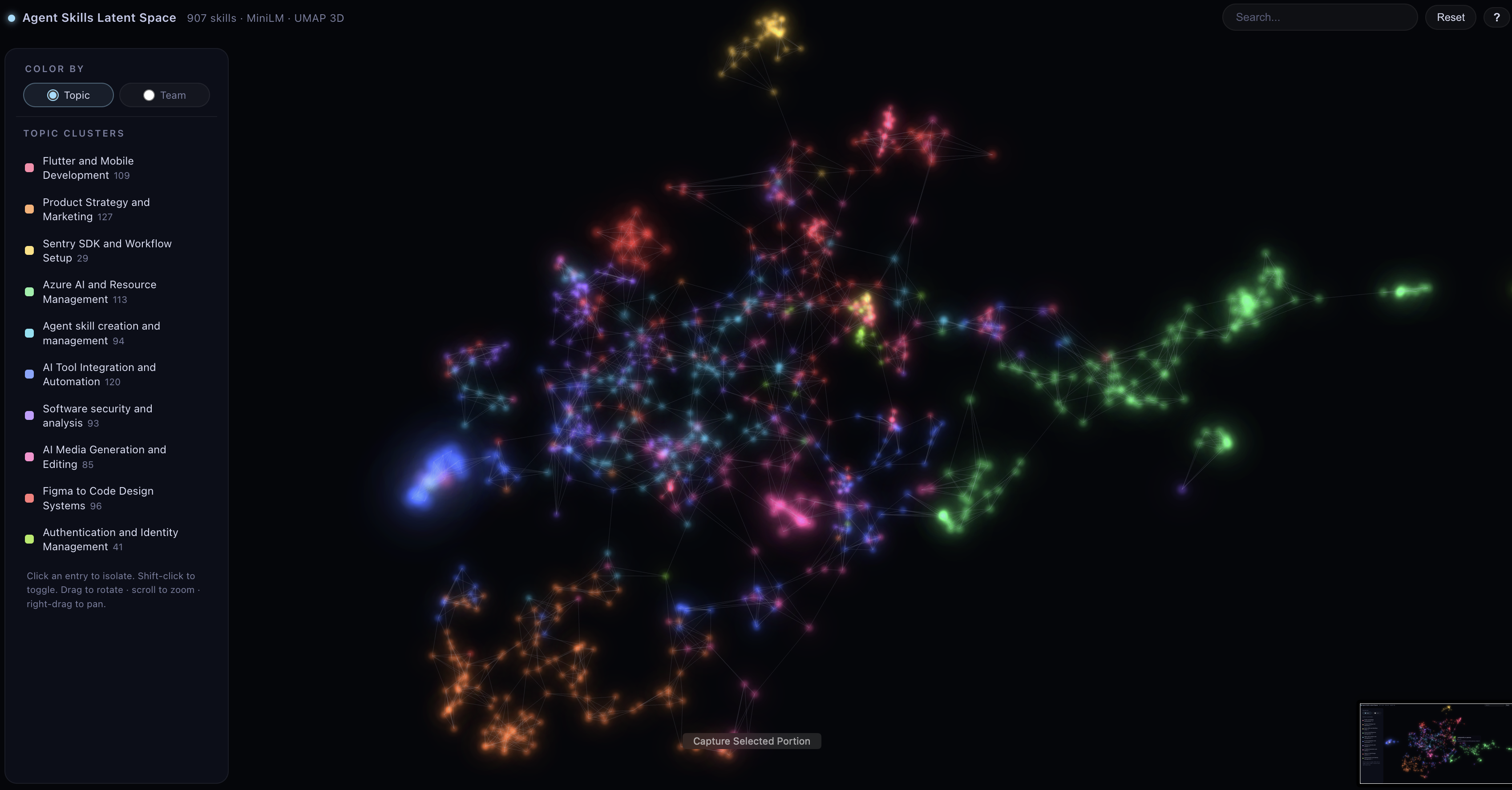 [OC] 907 AI agent skills projected into a 3D latent space (MiniLM embeddings + UMAP, clusters labeled by a local 2B LLM) Visualization