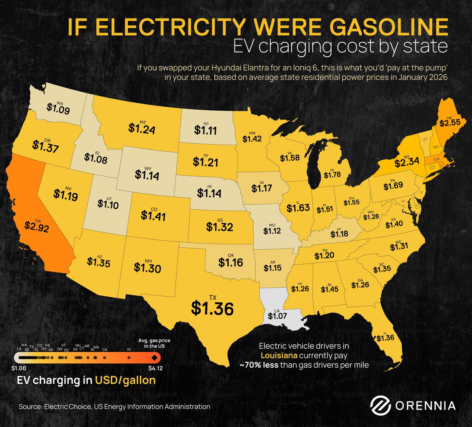 EV charging price by state in gasoline equivalent [OC] Visualization