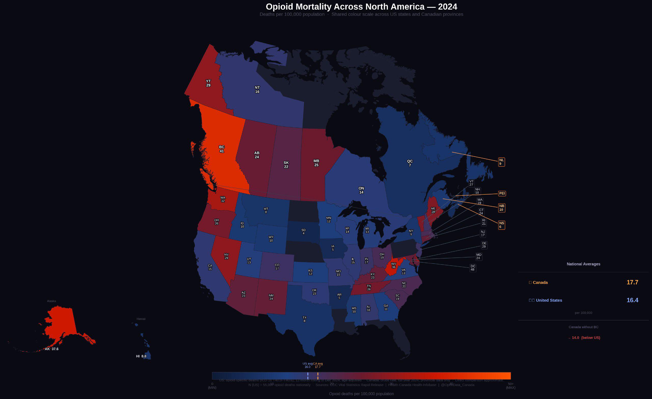 [OC] Canada has a higher average opioid death rate than the United States (17.7 vs 16.4 deaths per 100,000 people) [2024] Comparison