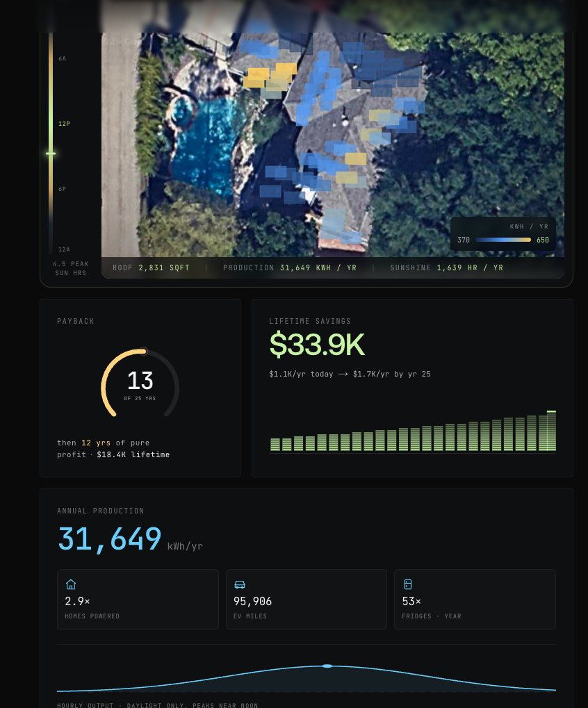 [OC] How much the Hormuz closure is costing your electricity bill, by address Visualization