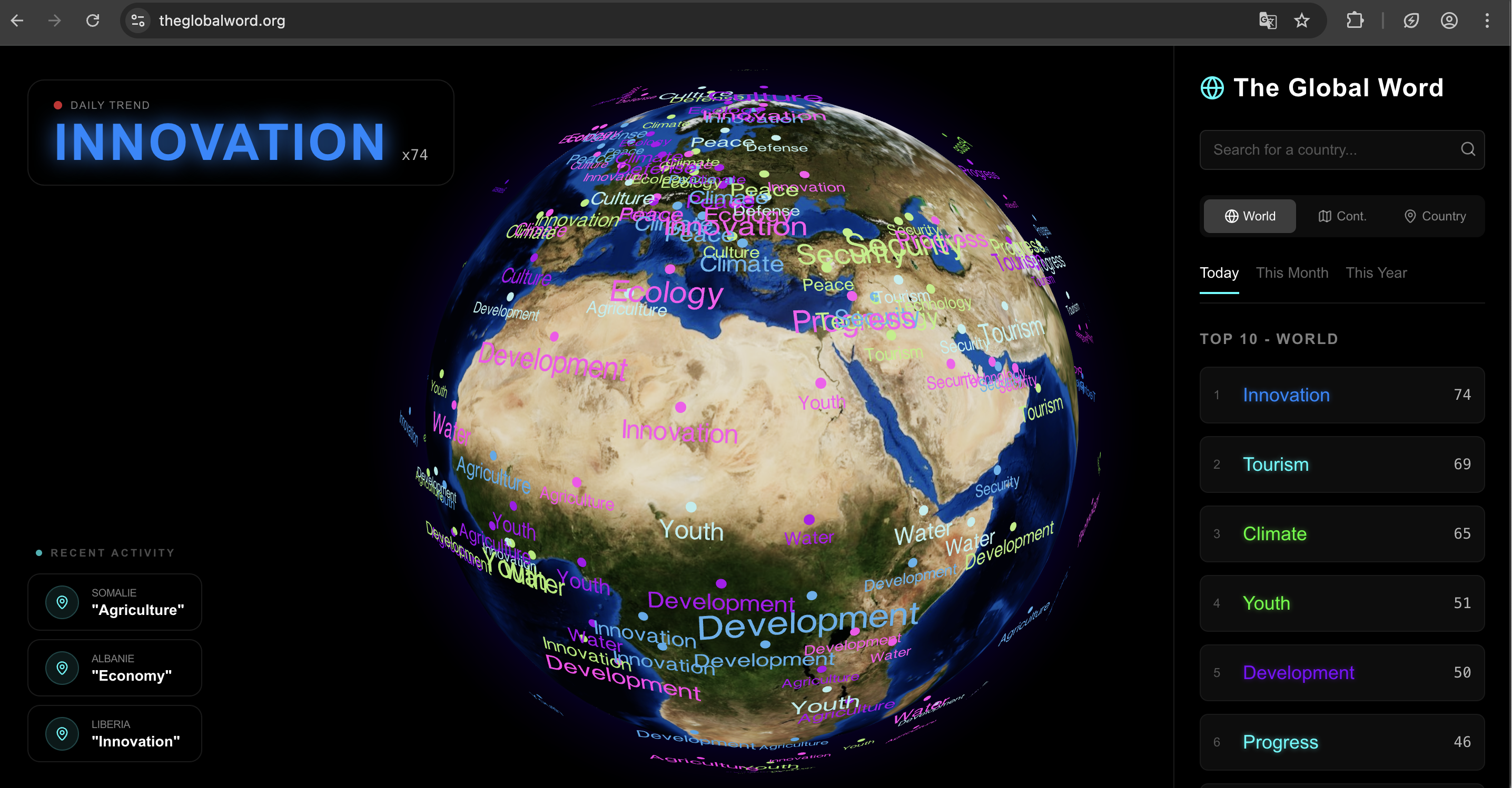 [OC] The Global Word: A real-time 3D visualization of human emotions across the planet Visualization