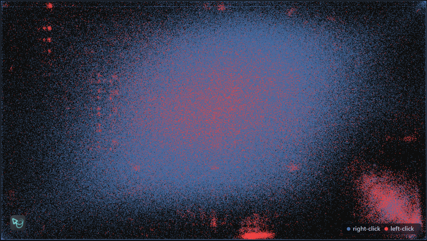 [OC] 1 million league of legends clicks across 2000 games. Visualization