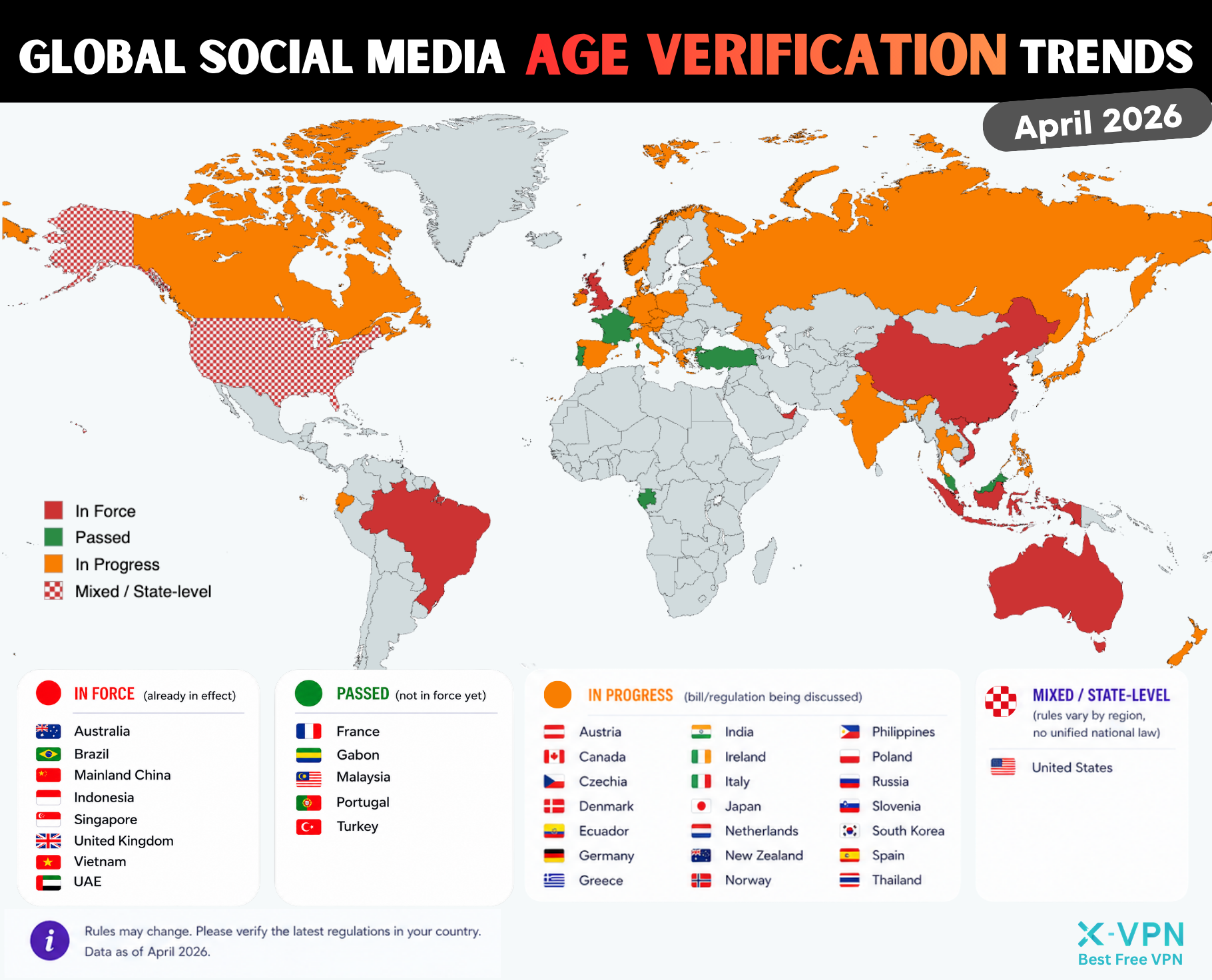 Social media age checks are becoming a global trend Analysis