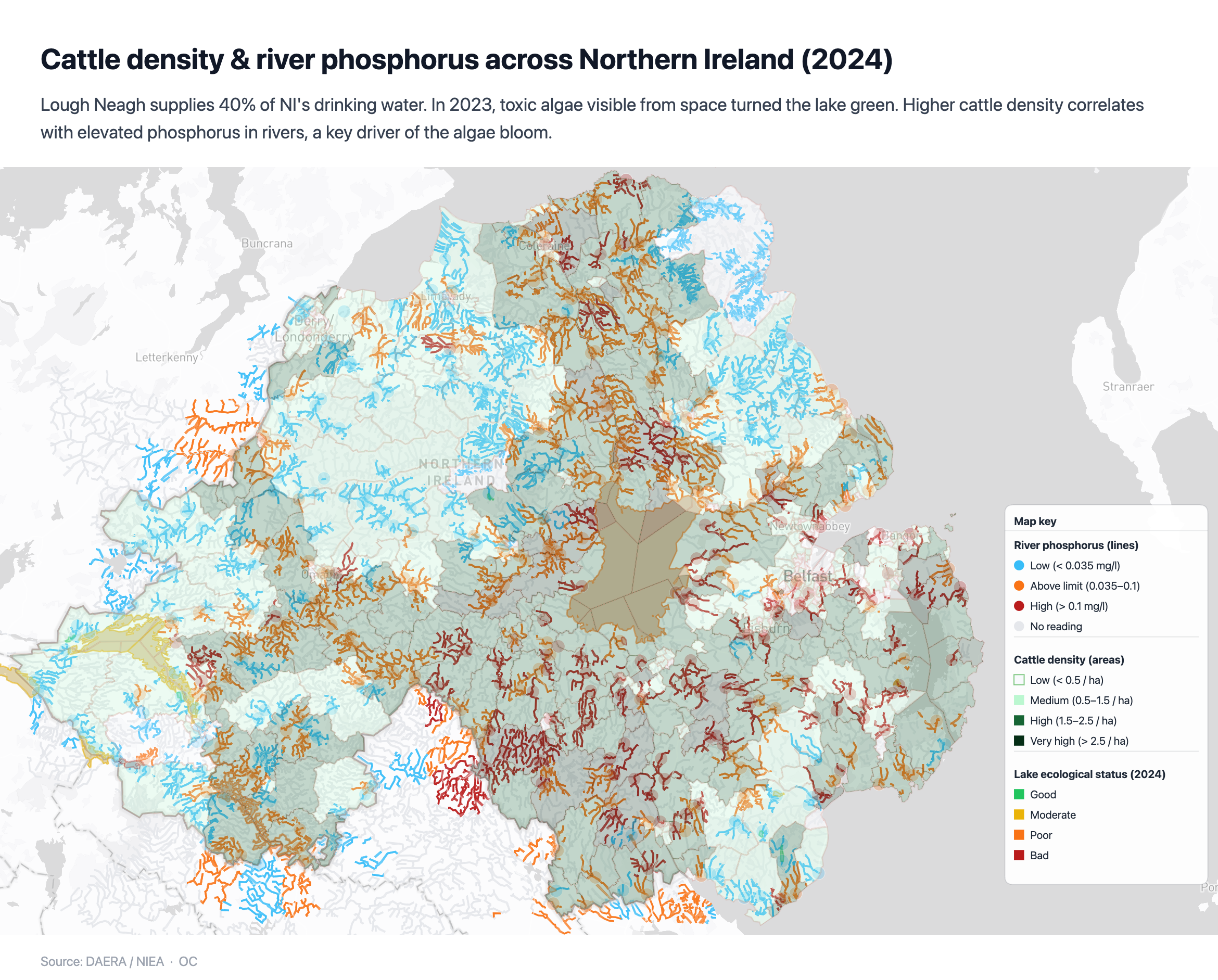 [OC] Cattle Density vs. Soluble Reactive Phosphorus Concentration in Northern Ireland's Rivers (2024) Comparison
