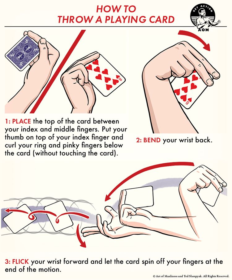 A cool Infographic on how to throw a playing card A cool Infographic on how to throw a playing card