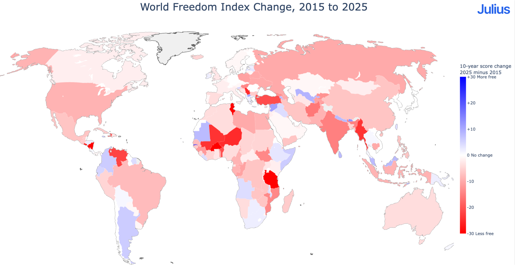World Freedom Index Change from 2015 to 2025 Visualization
