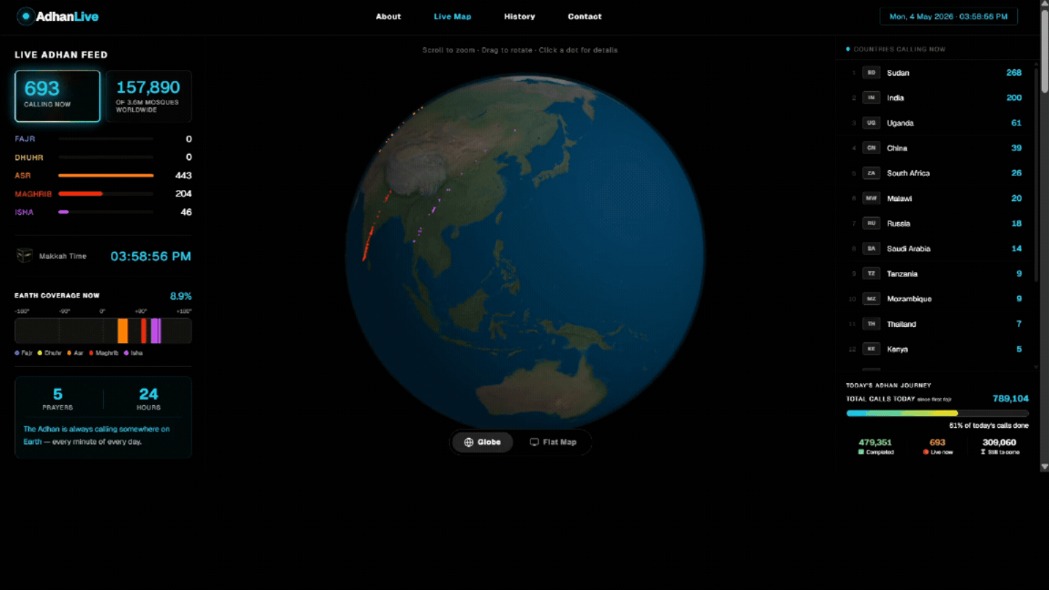 A live globe showing the Islamic call to prayer sweeping across Earth in real time [OC] Visualization