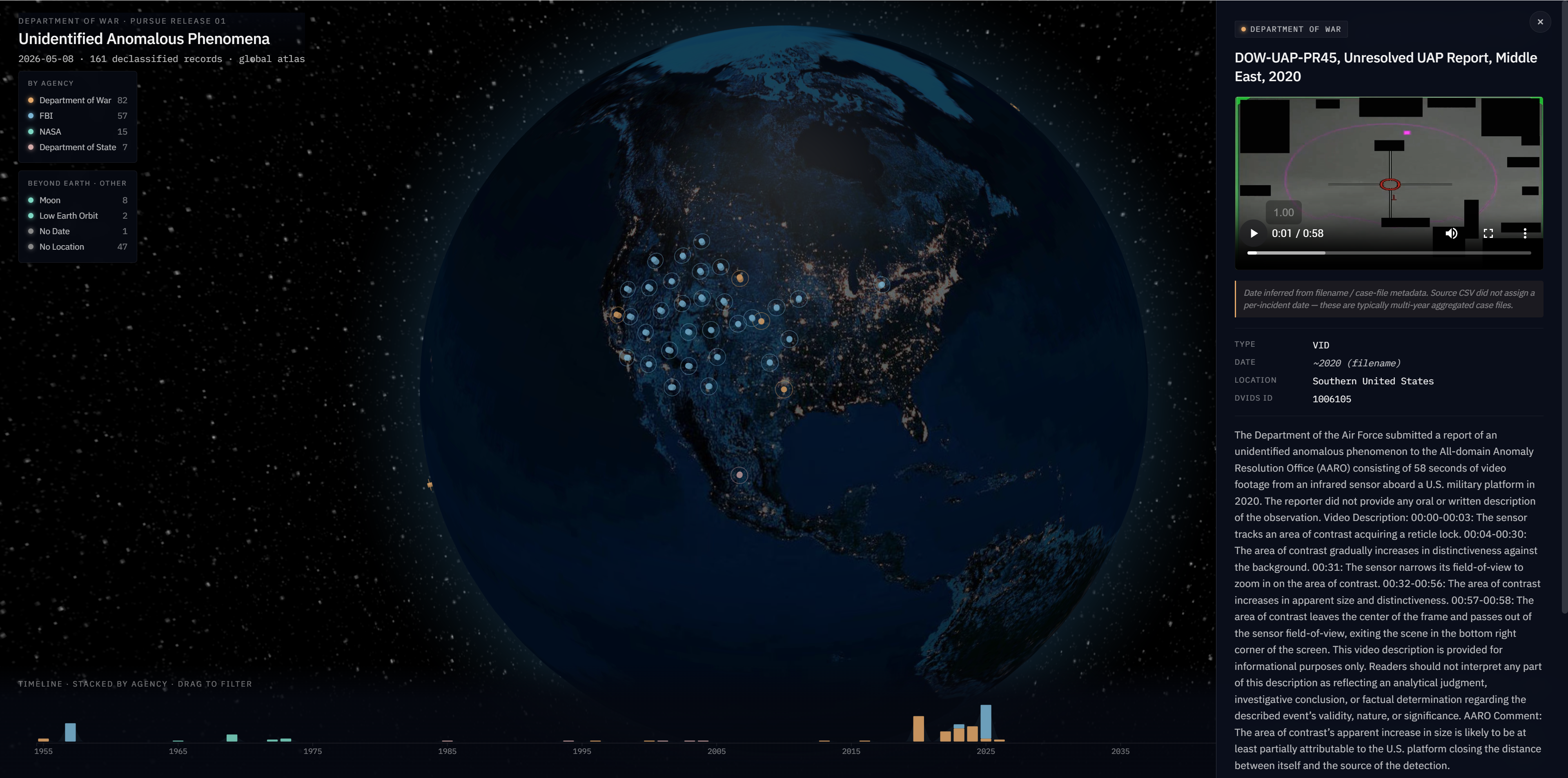 [OC] All 161 UFO records DoW declassified in interactive globe + 80-year timeline Visualization