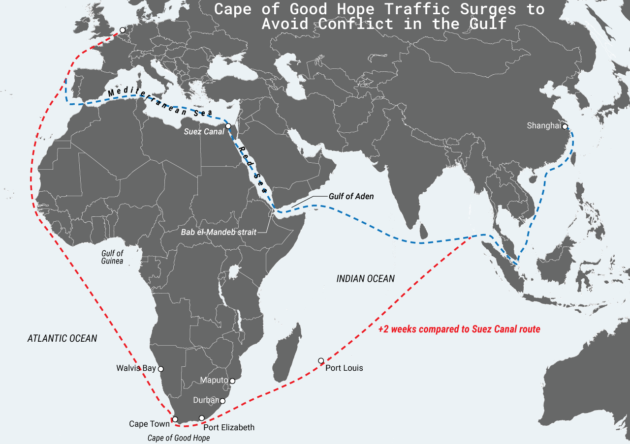 Cape of Good Hope traffic surges to avoid conflict in the Gulf (Veson Nautical) Visualization