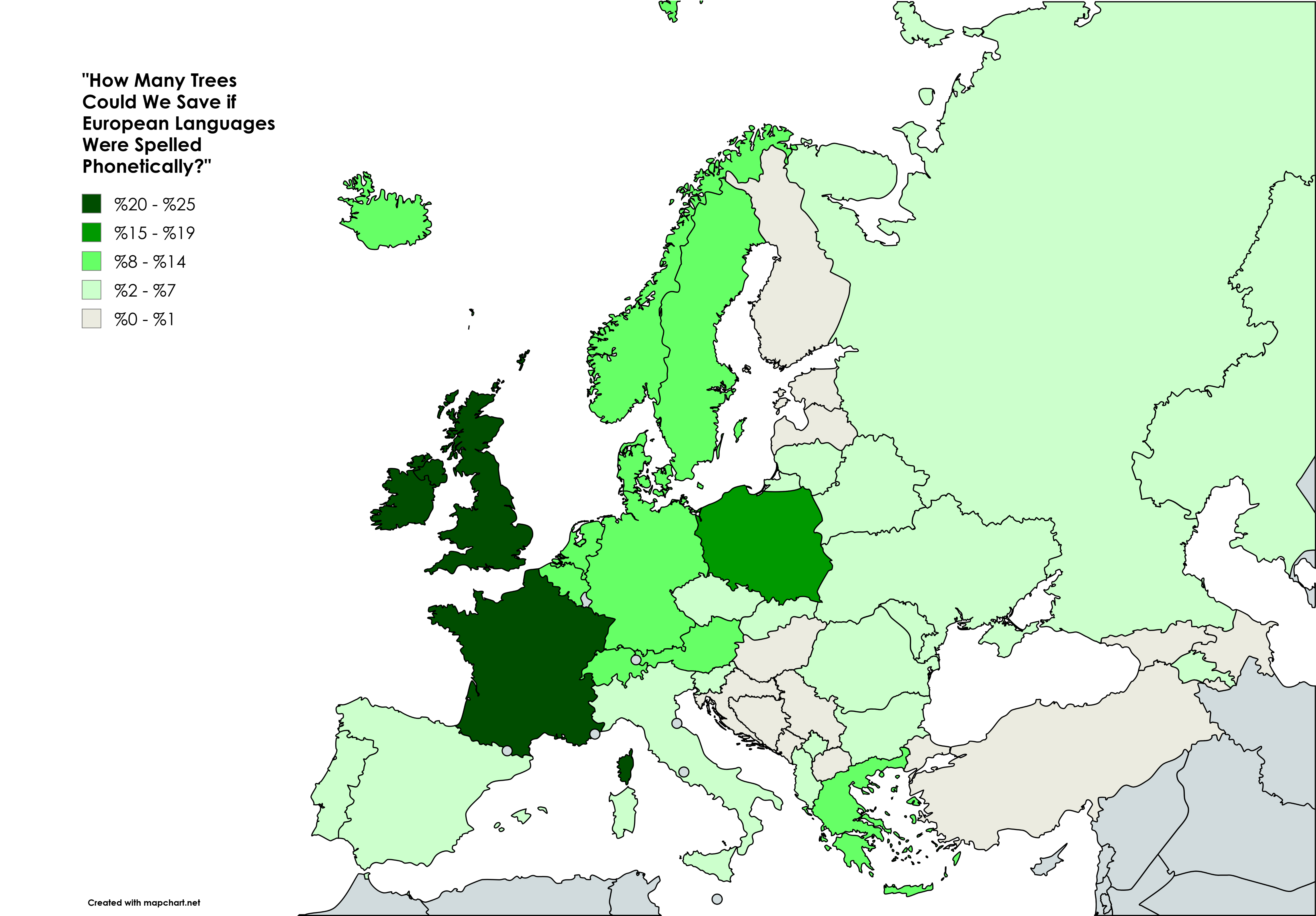 How Many Trees Could We Save if European Languages Were Spelled Phonetically? [OC] Visualization