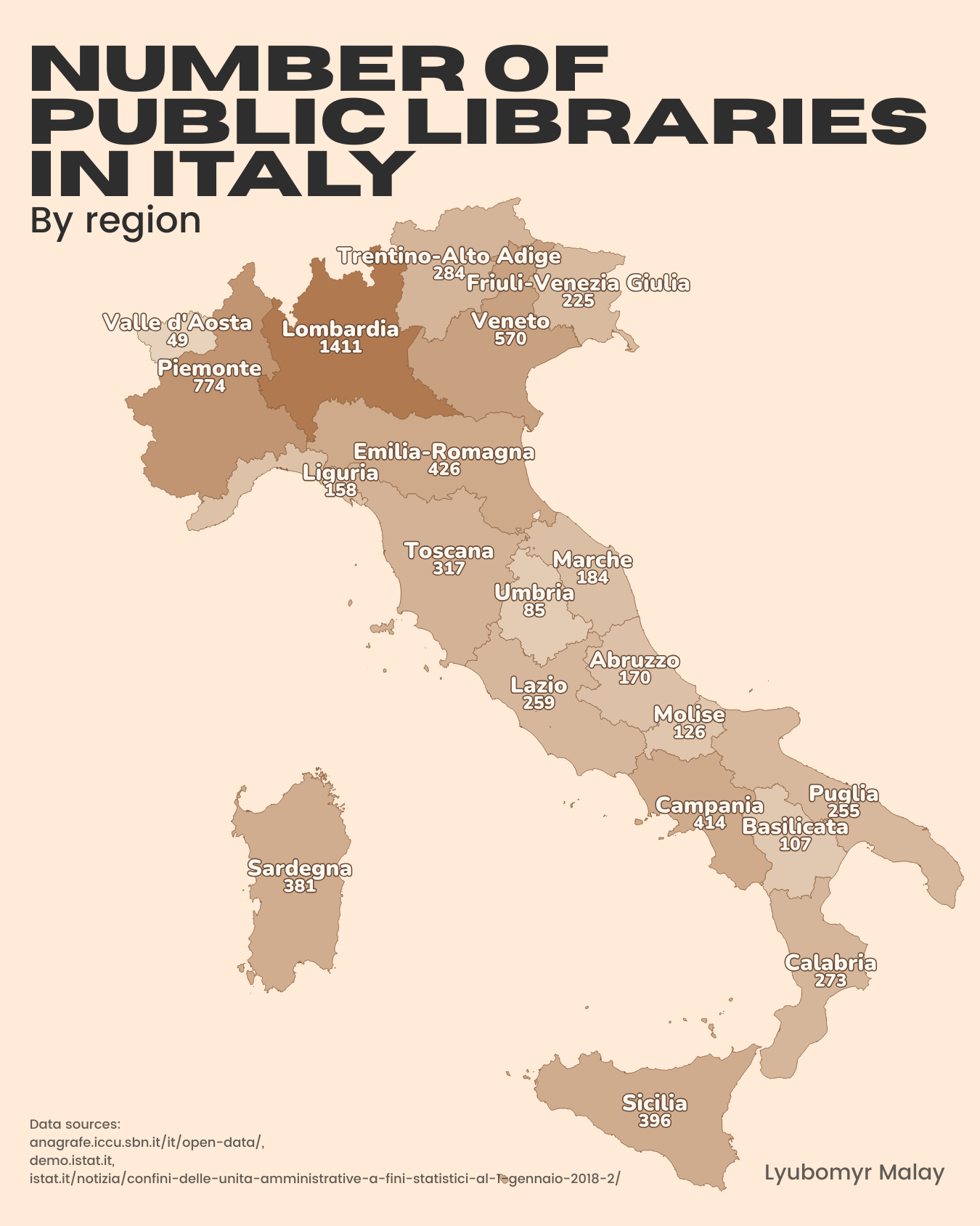 [OC] Number of Public Libraries in Italy Visualization