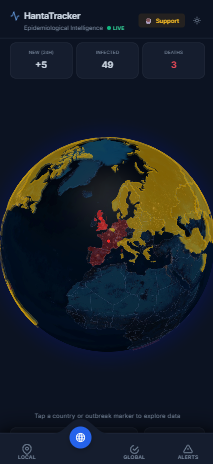 [OC] Real-time hantavirus outbreak tracker — 3D globe with live WHO/ECDC data, built following the MV Hondius Andes virus outbreak Statistics