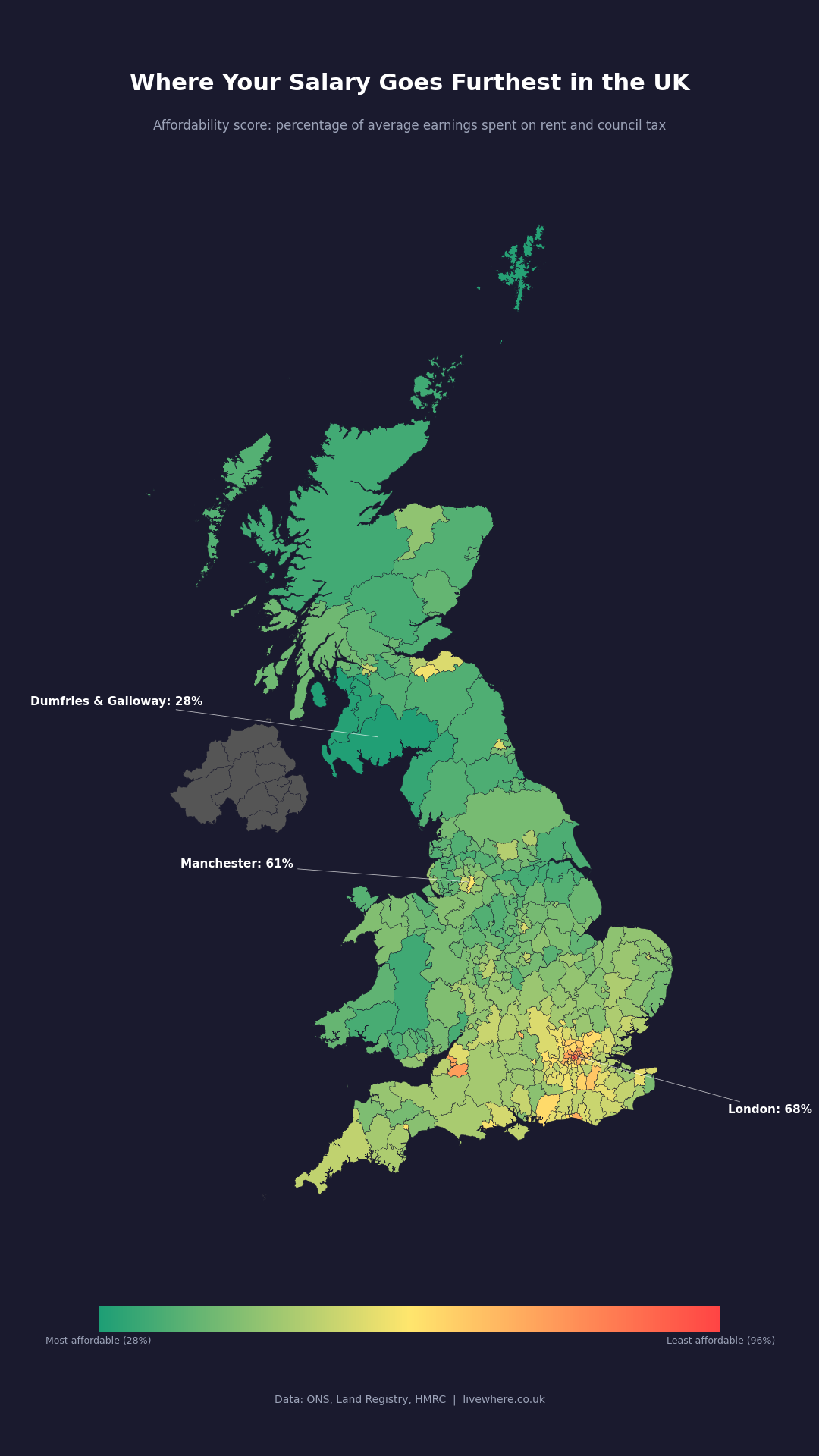 UK housing affordability by local authority - percentage of average earnings spent on rent and council tax [OC] Visualization