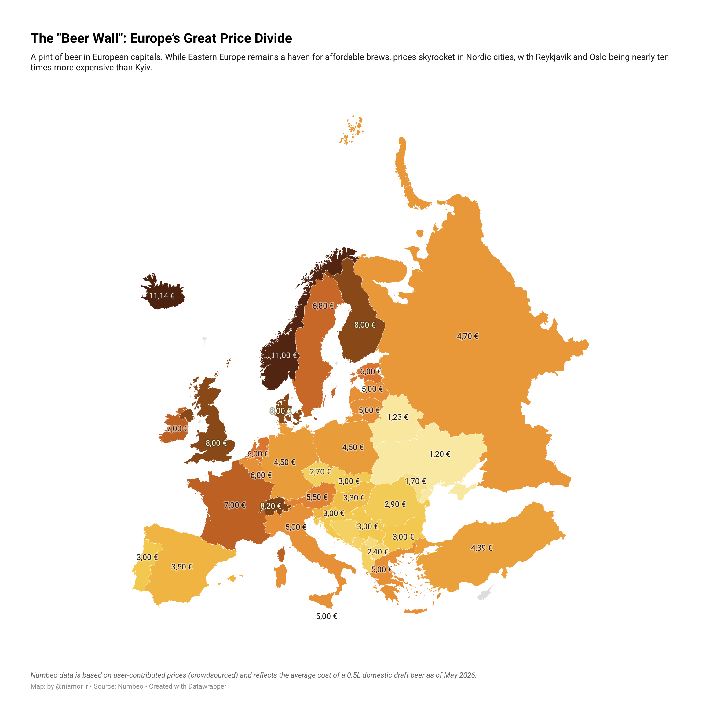 [OC] Mapping the Price of a 0.5L Domestic Draft Beer in Europe (May 2026) Visualization