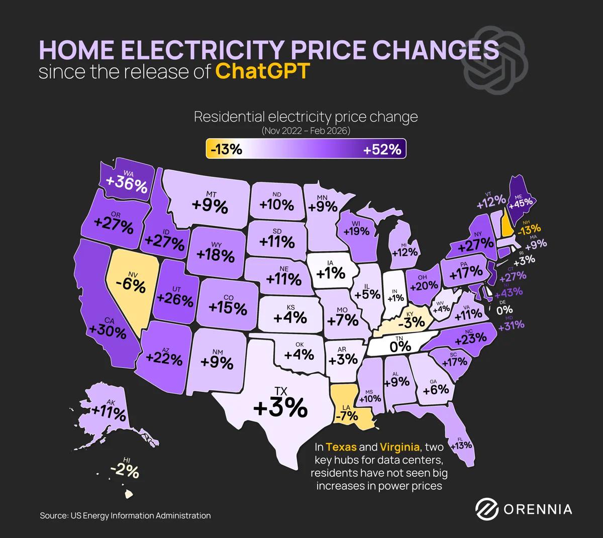 Residential power price changes since the release of ChatGPT (Nov 2022) Visualization Residential power price changes since the release of ChatGPT (Nov 2022) Visualization