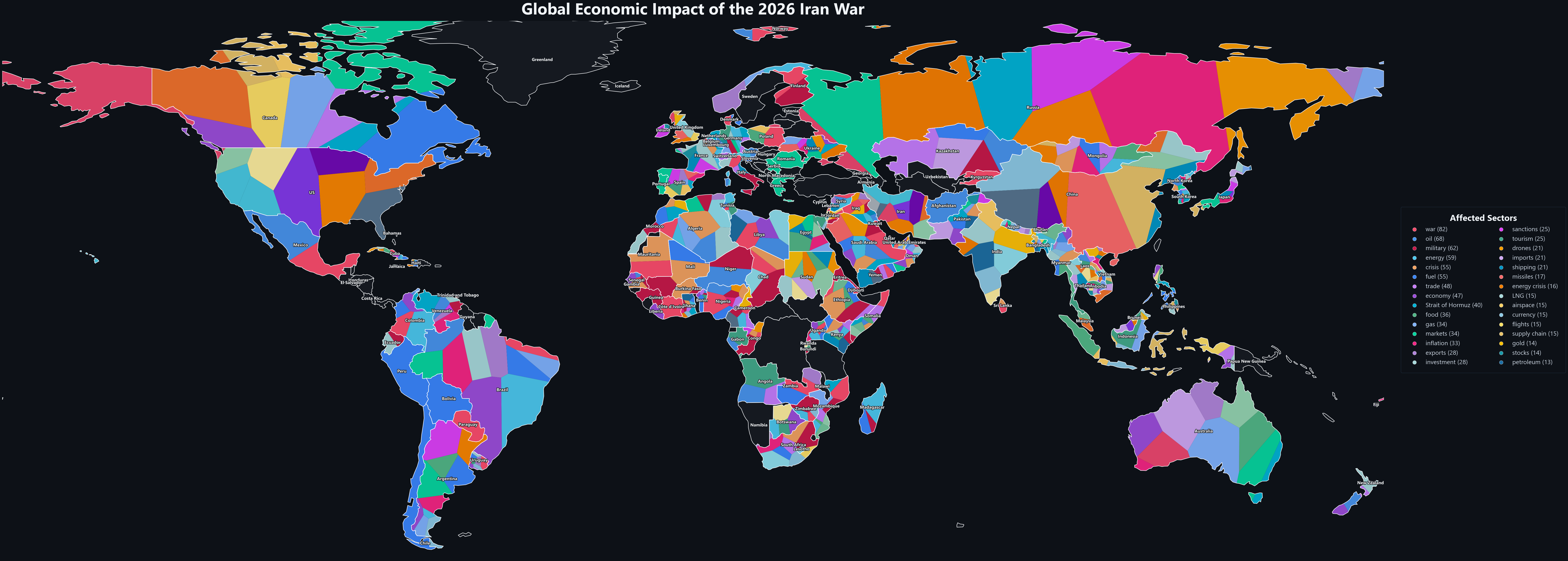 Global Economic Impact Mapping of the 2026 Iran–US Conflict Based on International News Coverage [OC] Visualization