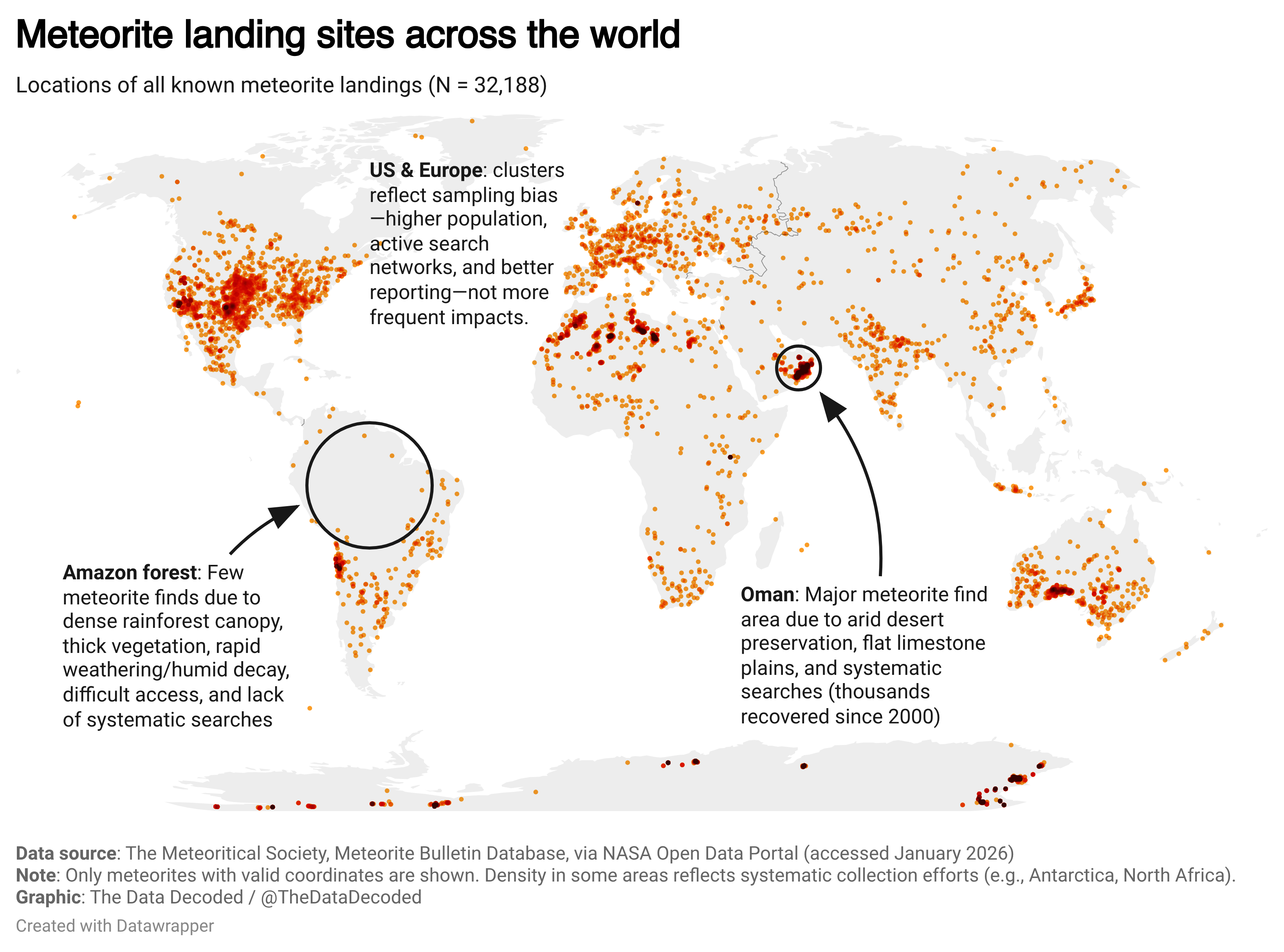 [OC] Meteorite Landing Sites Across the World (32,188 documented impacts) Visualization
