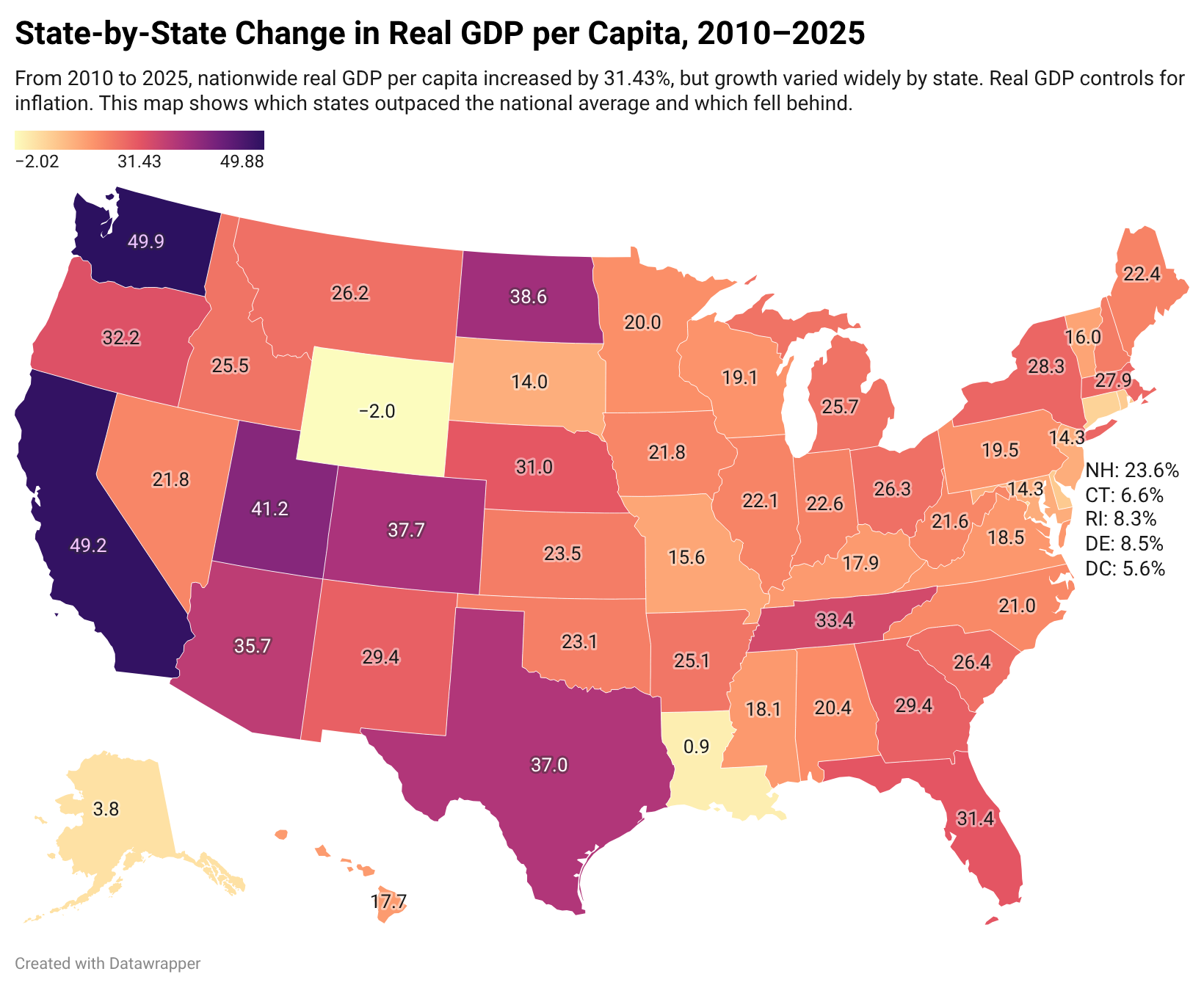 [OC] State-by-State Change in Real GDP per Capita, 2010 to 2025 Visualization