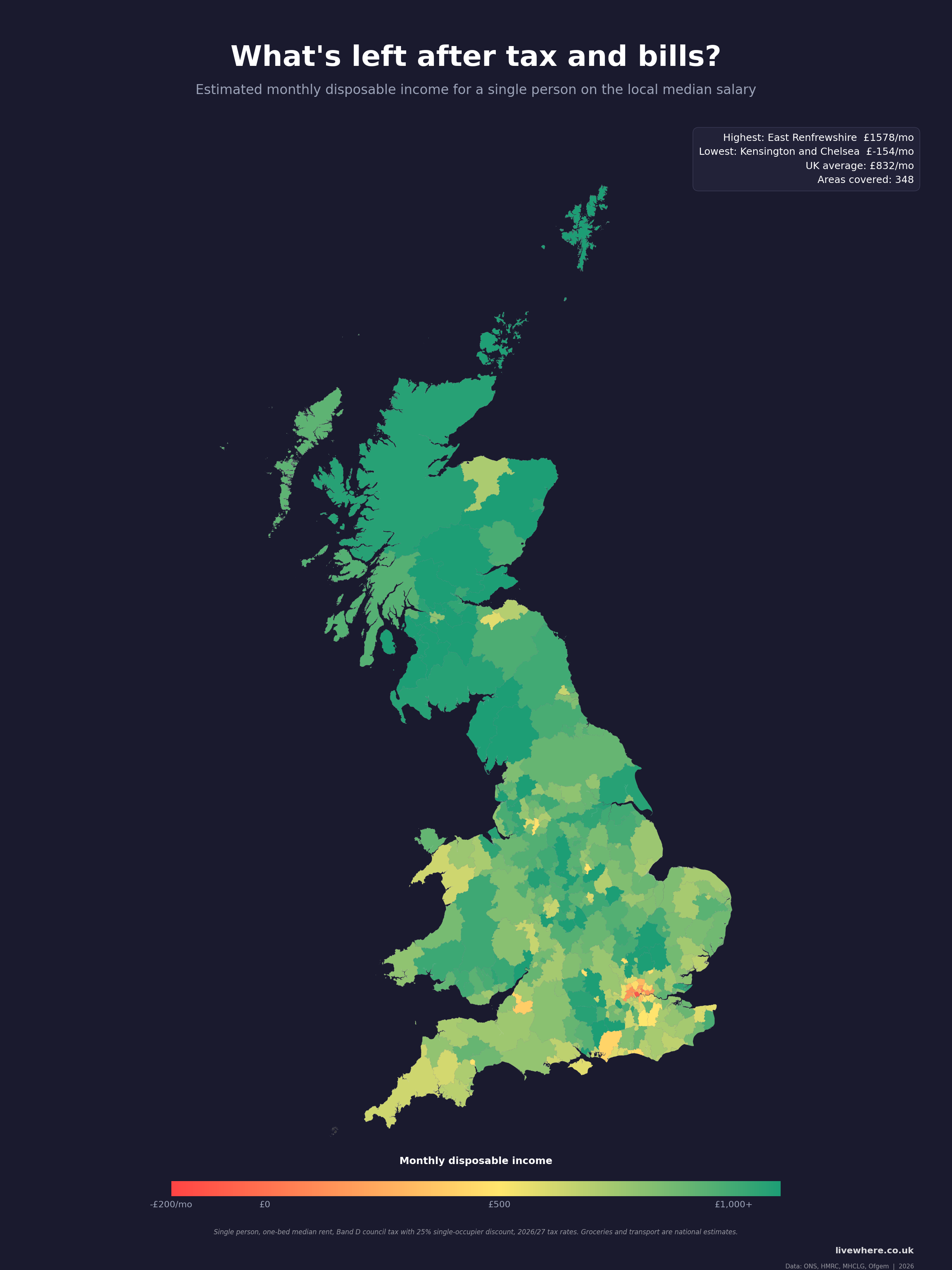 Estimated monthly disposable income for a single person on the local median salary, after tax and essential bills, across 349 UK areas [OC] Visualization