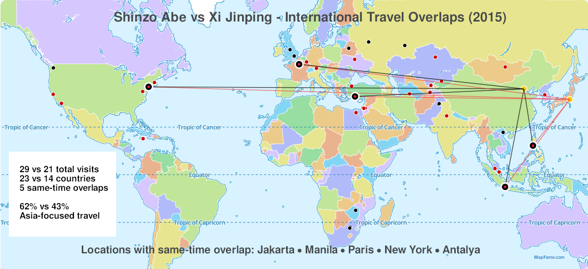 Shinzo Abe vs Xi Jinping - International Travel Overlaps (2015) Comparison