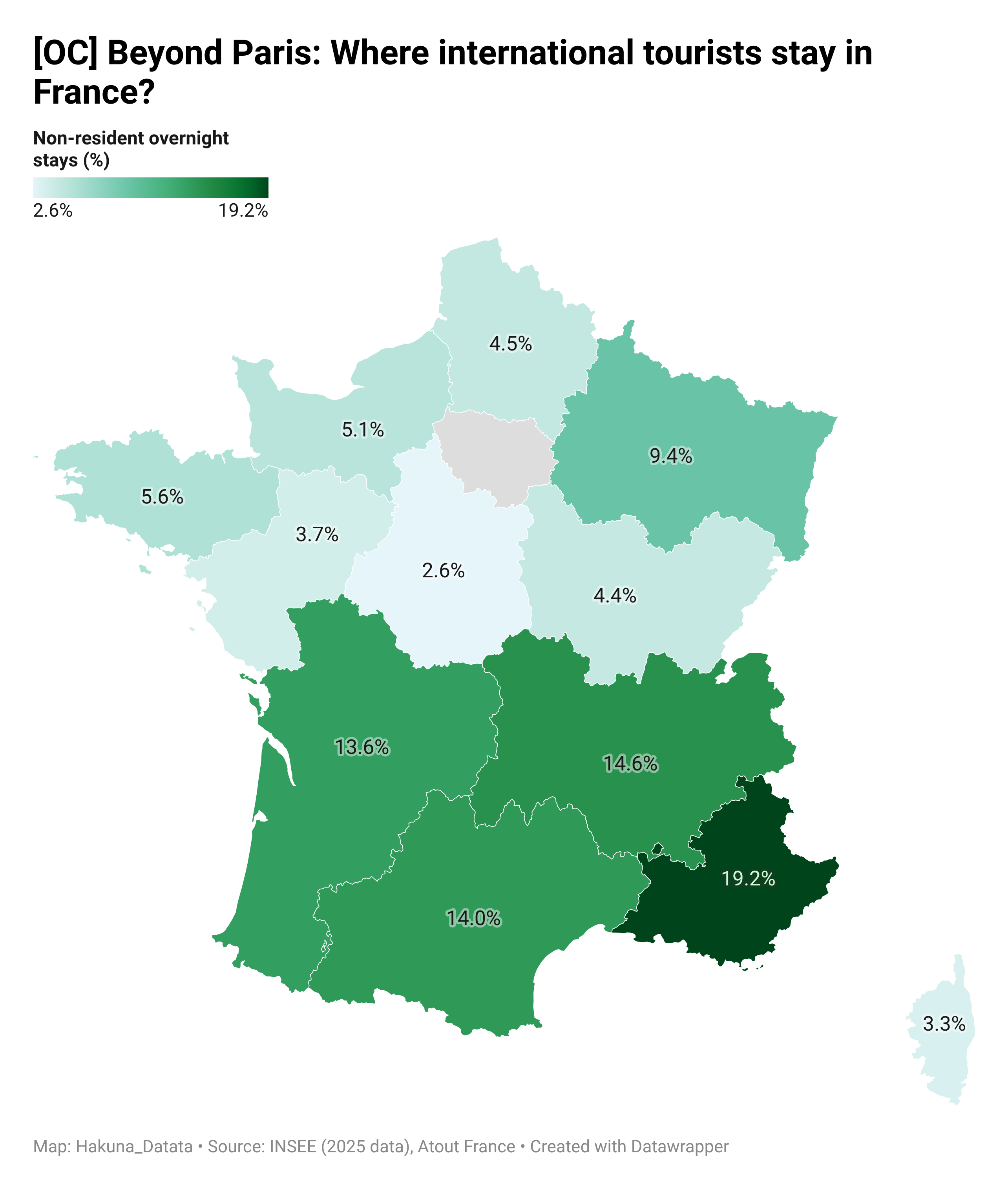 [OC] Beyond Paris: Where international tourists stay in France? Visualization