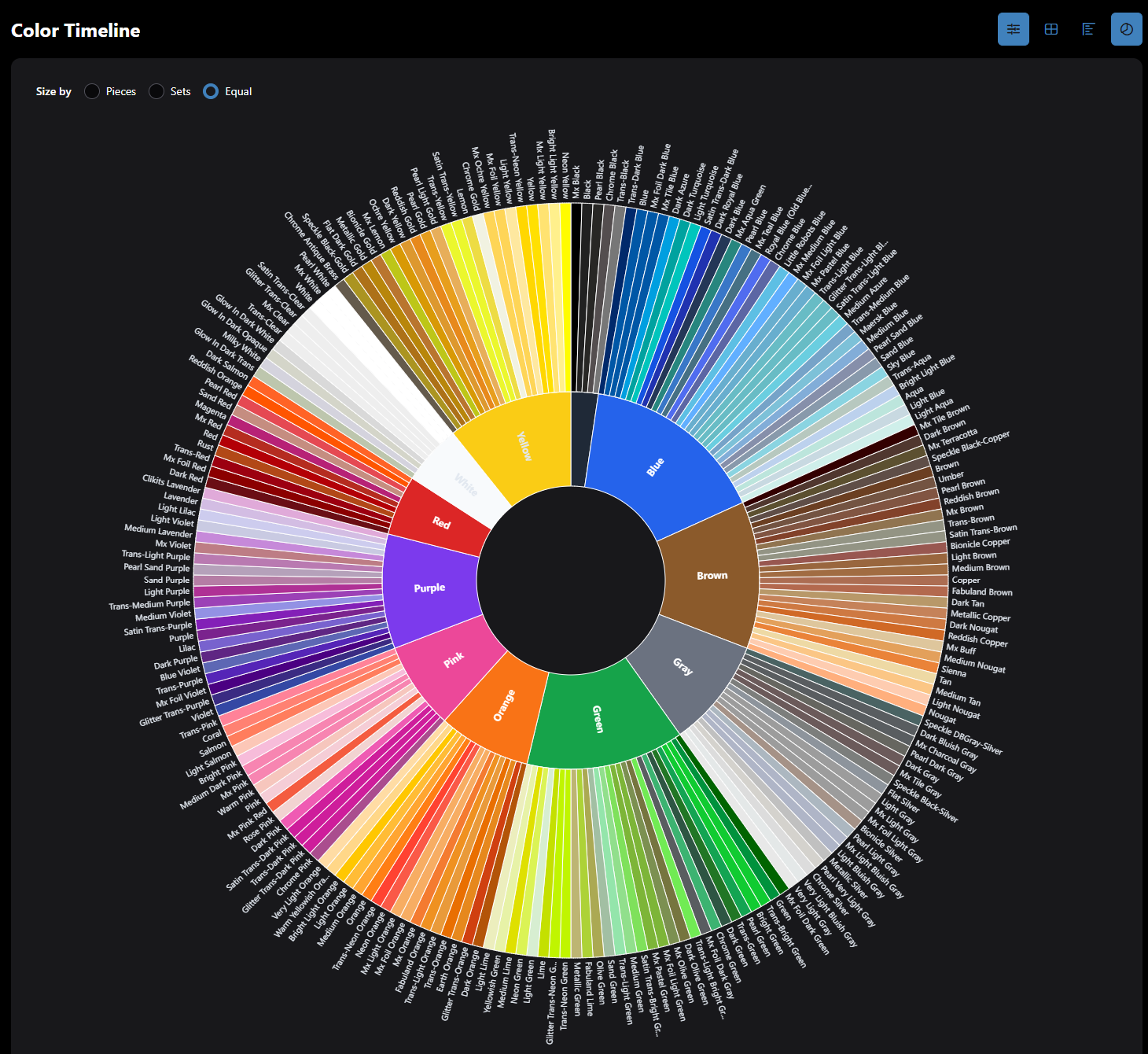 [OC] Visualizing the expansive palette of LEGO colors in a sunburst color wheel Visualization