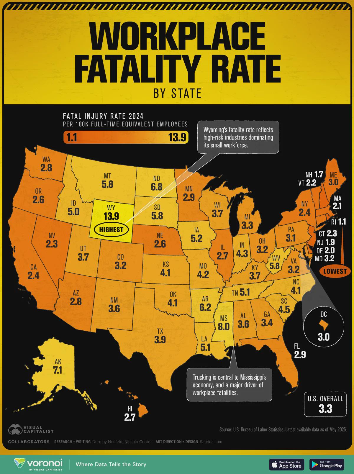 Mapped: America’s Deadliest States for Workers Visualization