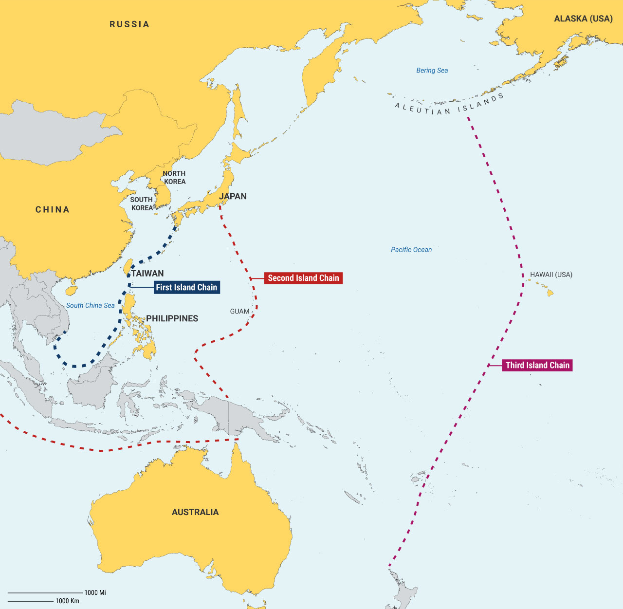 Western Pacific island chains (US Naval Institute) Visualization