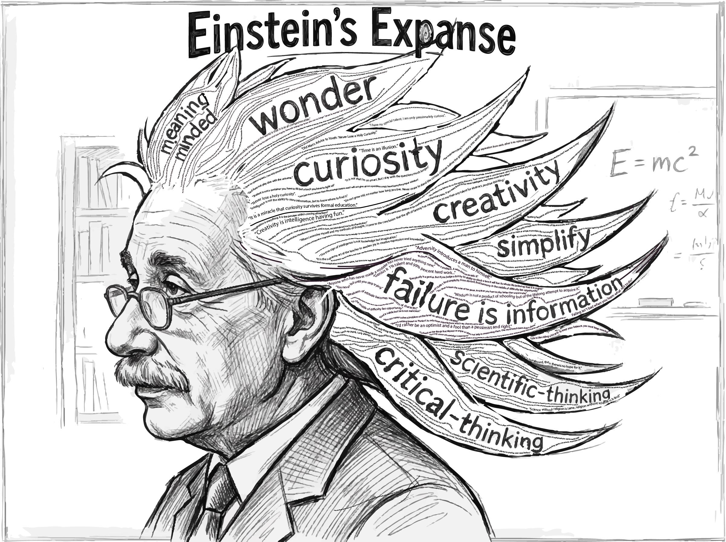 Einstein's Expanse:  A collection of quotes from Einstein organized into eight major themes. Visualization